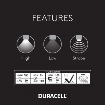 Duracell Aluminum Focusing LED Flashlight 550 Lumens prožektorius